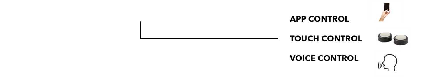 produktinfos